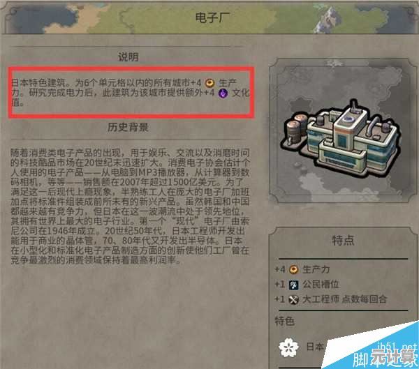 2025年文明6工业区规划指南：资源效率与区域协同效益分析
