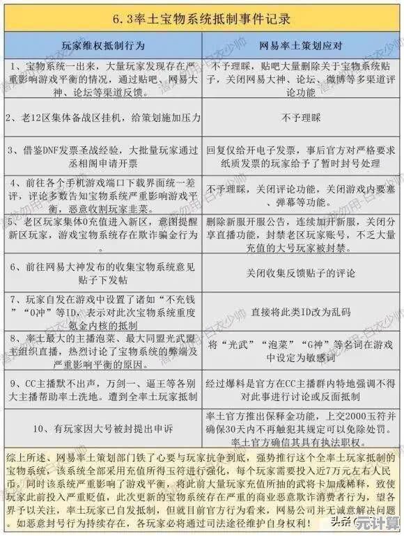 率土之滨2025生存手册：破解沦困局面的策略层级与应变技巧