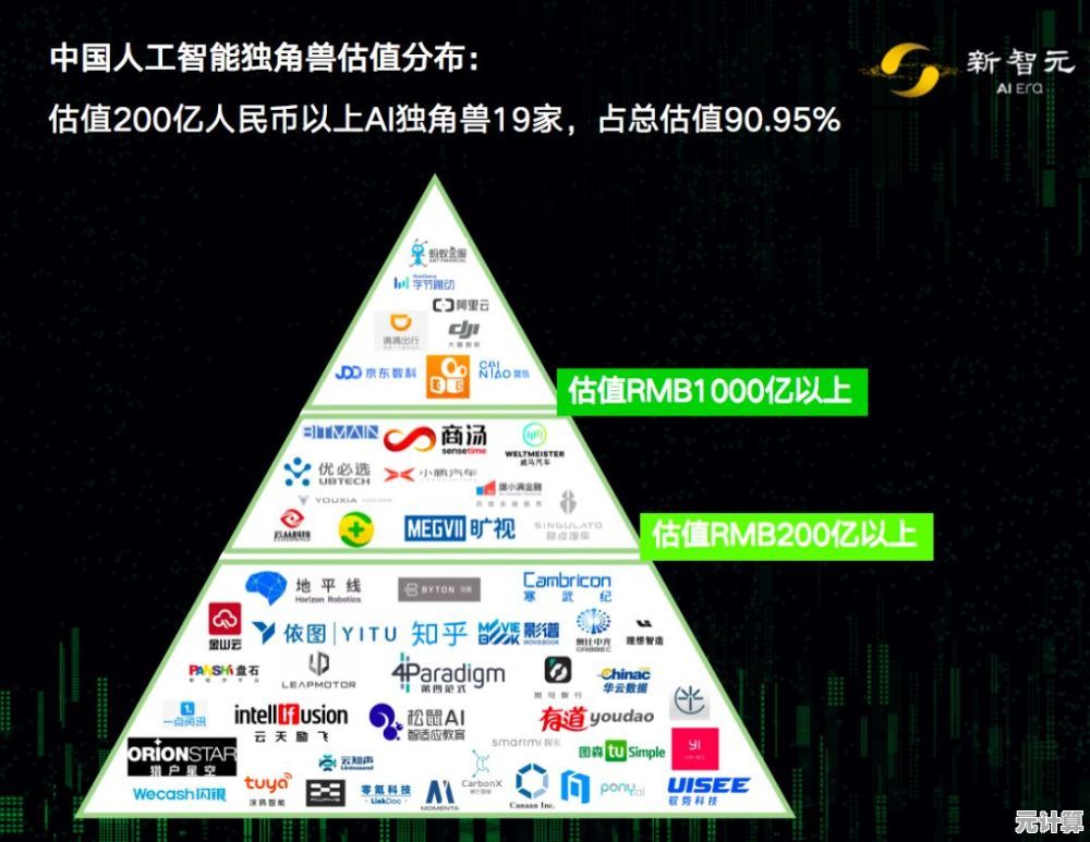 人工智能赋能现实应用：RSD技术引领行业变革新浪潮