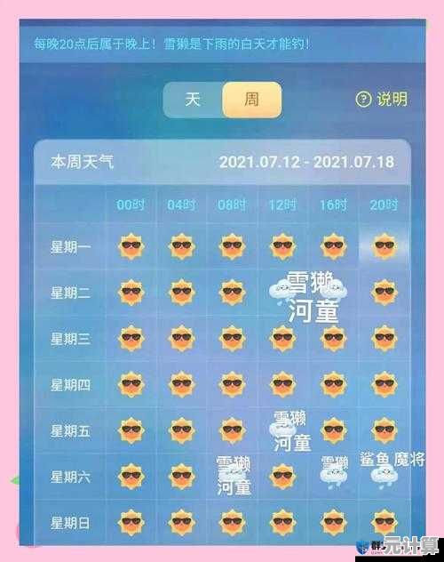 实时天气联动玩法！摩尔庄园2025雨天福利查询与活动指南