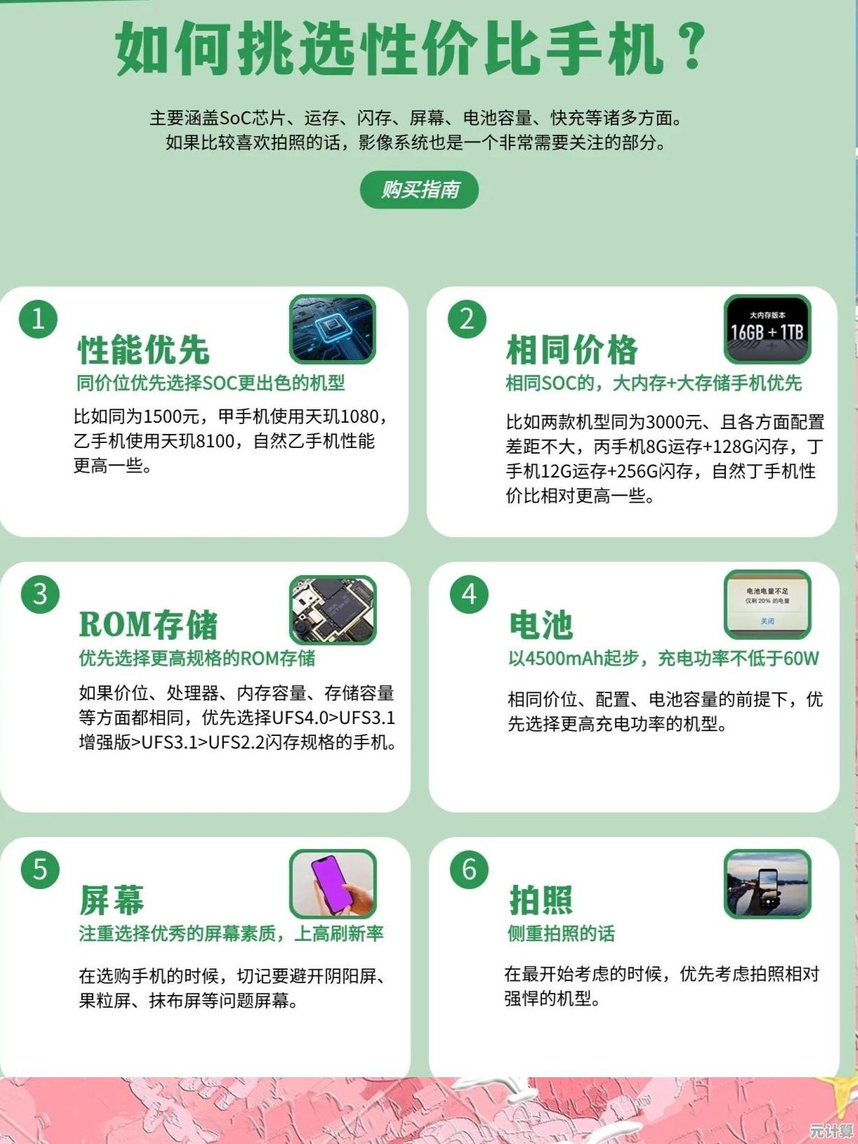 借助手机CPU天梯图，轻松选对高性能性价比神机！