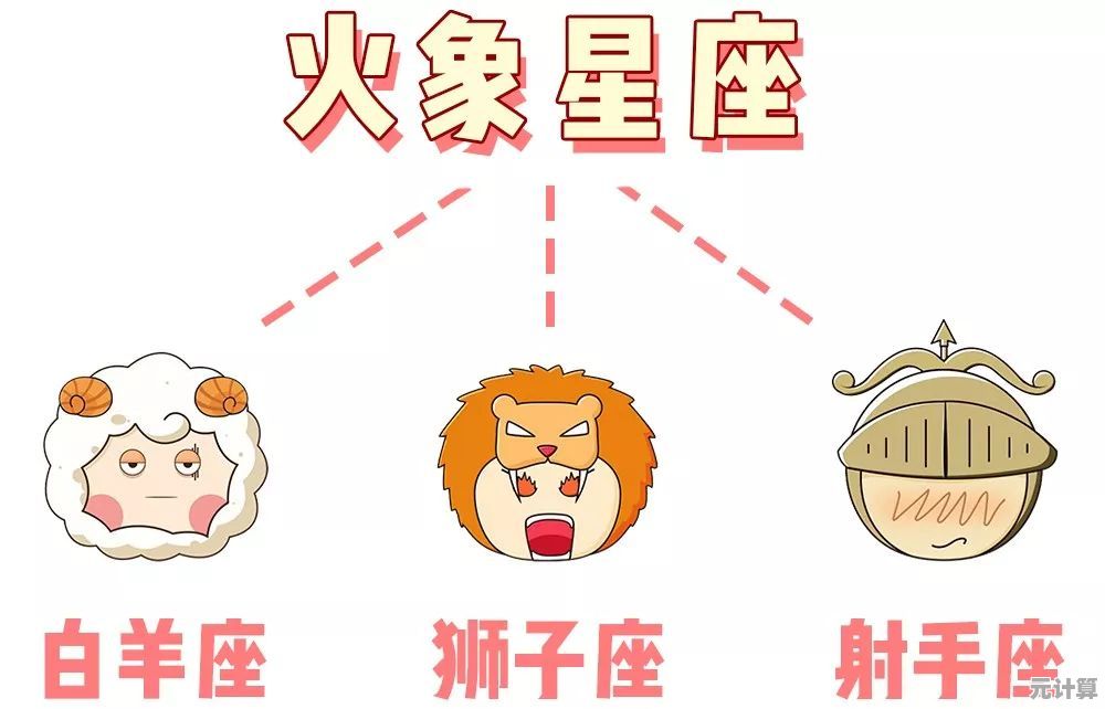 还在为找不到独特休闲游戏发愁？掘地求财"的极简挖洞冒险不试试看？