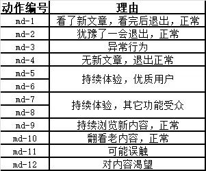 Q8400芯片在天梯图中的定位与实际应用场景全面剖析