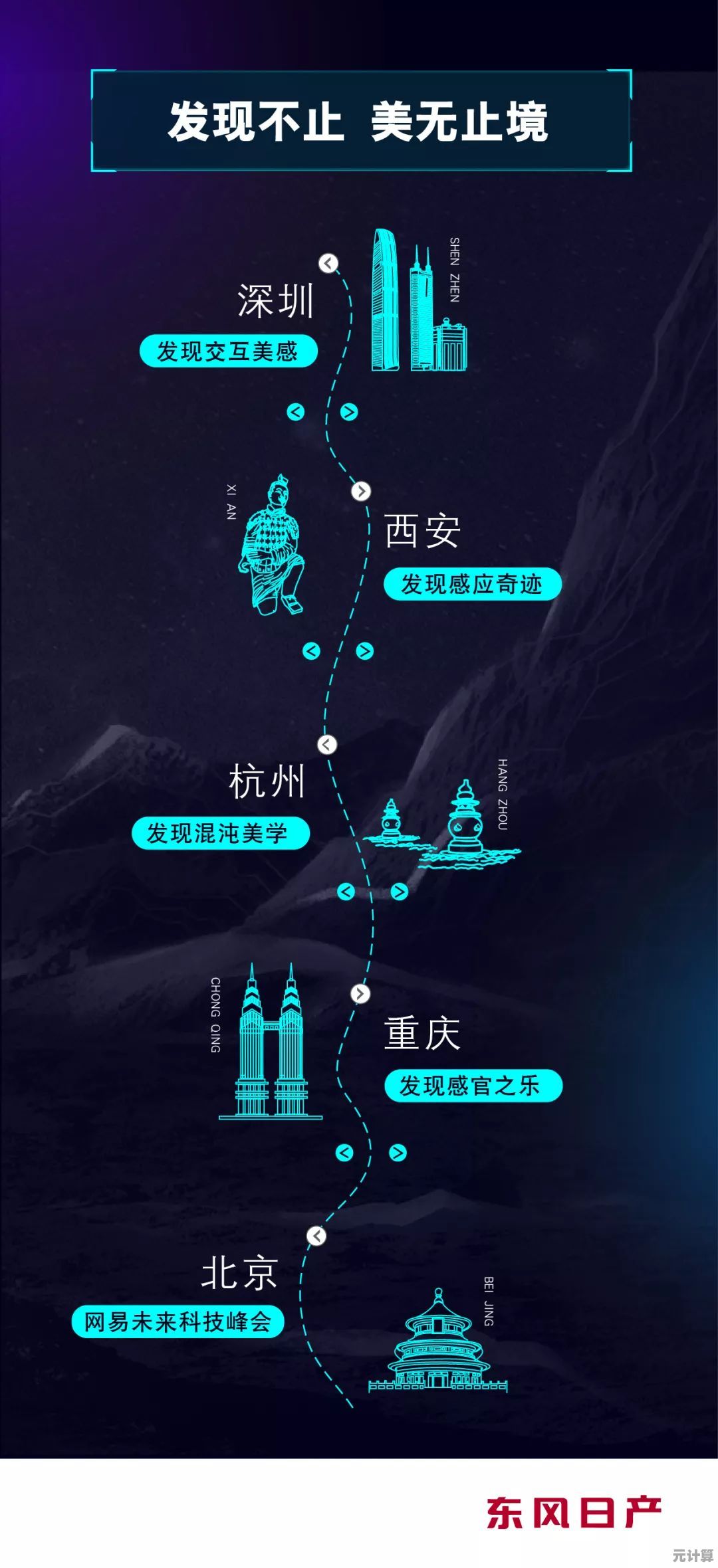 未来生态洞穴秘钥：XX世界》2025阿比斯自适应生存与能源同步指南