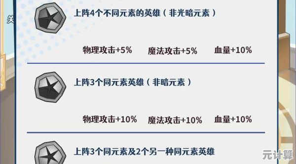 2025无限远征必备：五套全能装备推荐及高效阵容策略详解