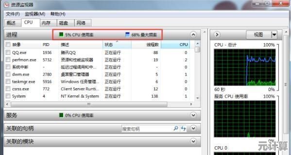 电脑卡顿反应慢？试试这几招让旧电脑重获新生流畅运行