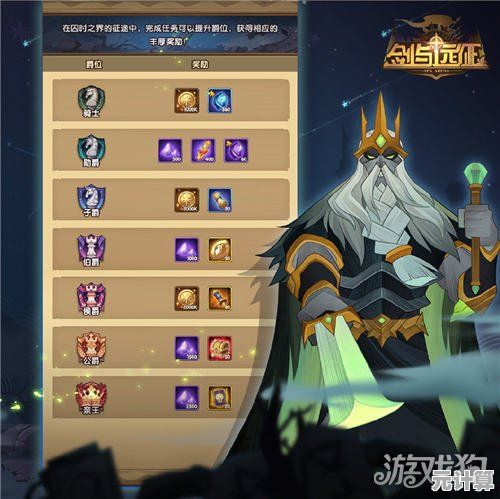2025年剑与远征双重梦境活动正式定档，奇幻冒险即刻启程！