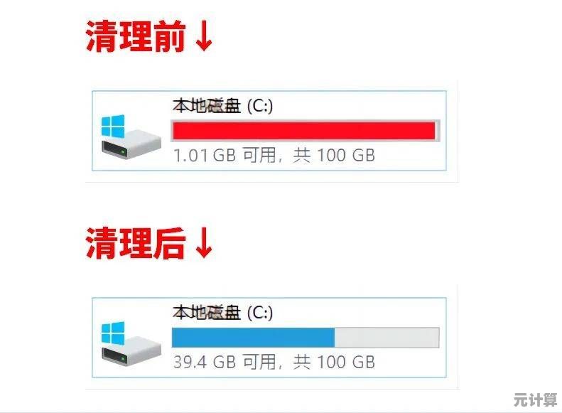 C盘清理攻略：有效释放存储空间，显著提升电脑运行速度