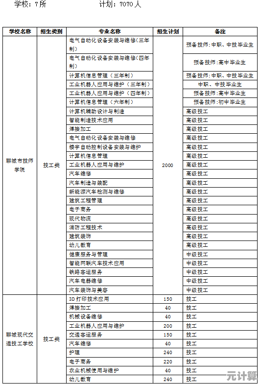 远光84最新视角调整方法公开，2025战术操作全面升级！