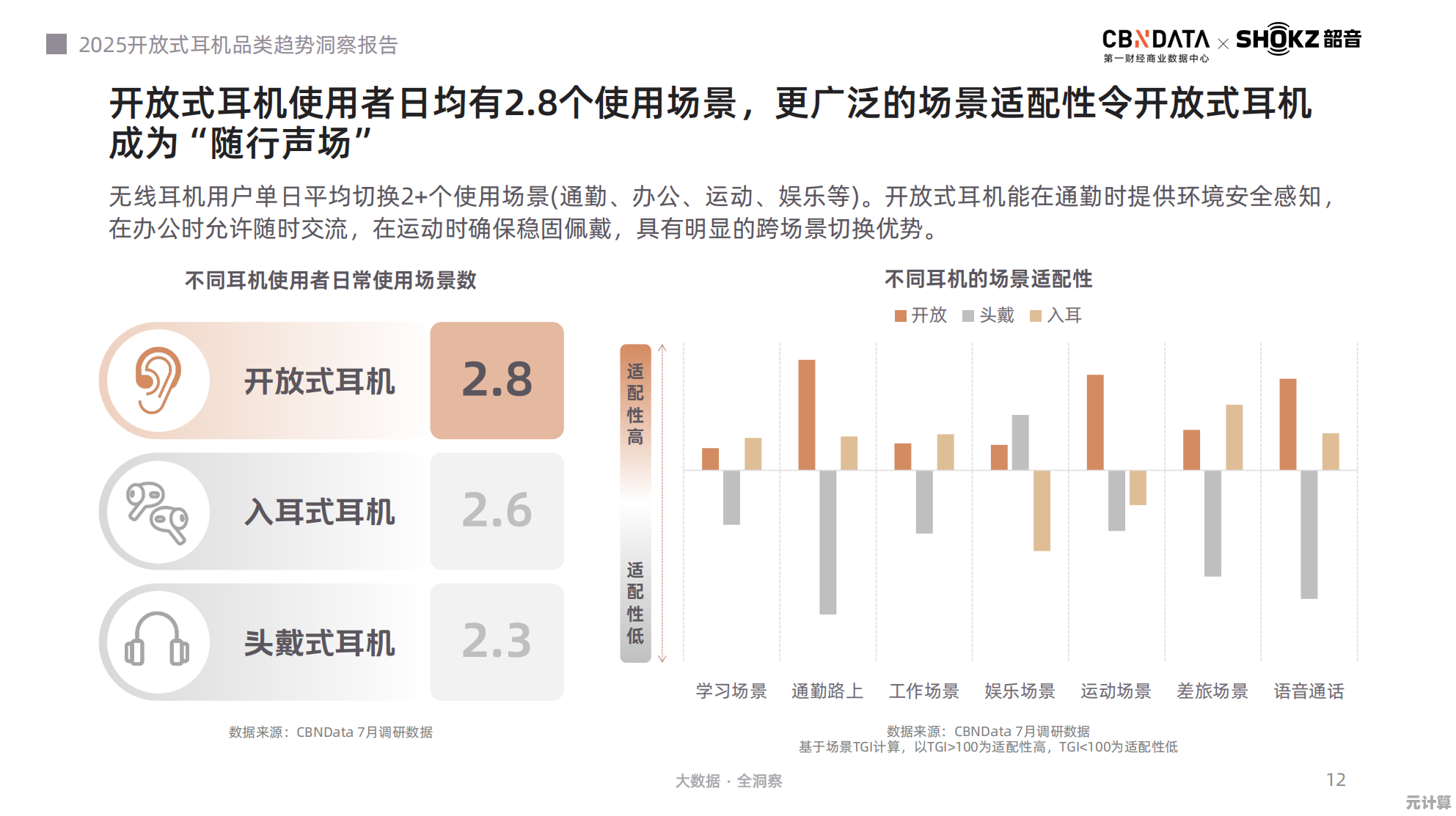 Zipzap科技提升生活效率的五个核心应用场景全揭秘