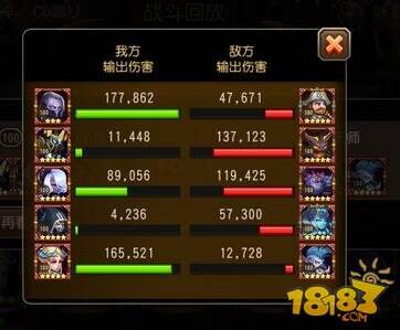 2025年唐僧伙伴觉醒技能实战解析与阵容搭配指南