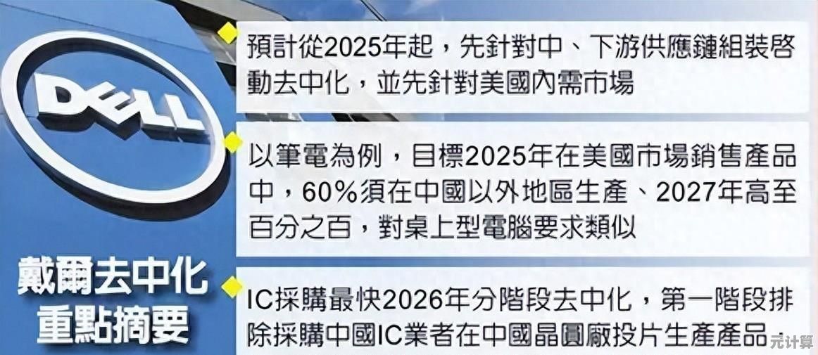 全面剖析2025年戴尔电脑：用户评价与性能表现一览