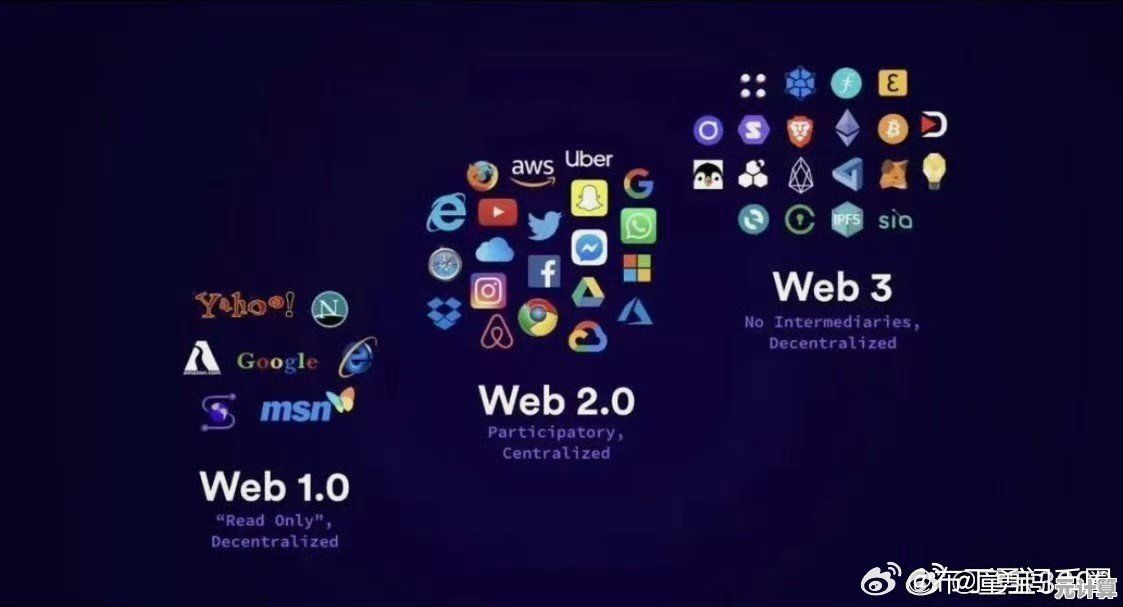 [e浏览器]畅游网络世界，尽享无边界的数字冒险与发现