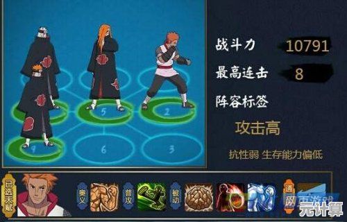 火影忍者2025阵容推荐：木叶高手搭配策略与实战解析