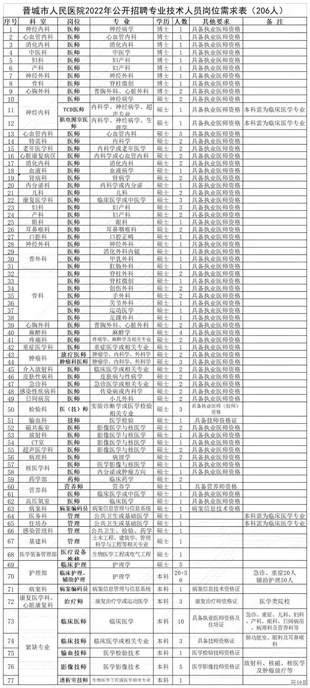 快速登录163企业邮箱，体验智能高效的企业级邮件协作与管理服务