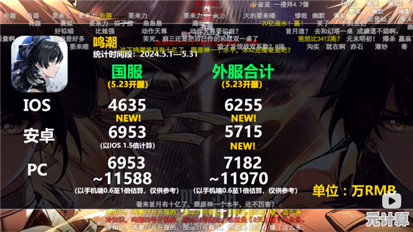 想体验版本进度更快的二次元策略射击游戏？蔚蓝档案台服》等你来战！