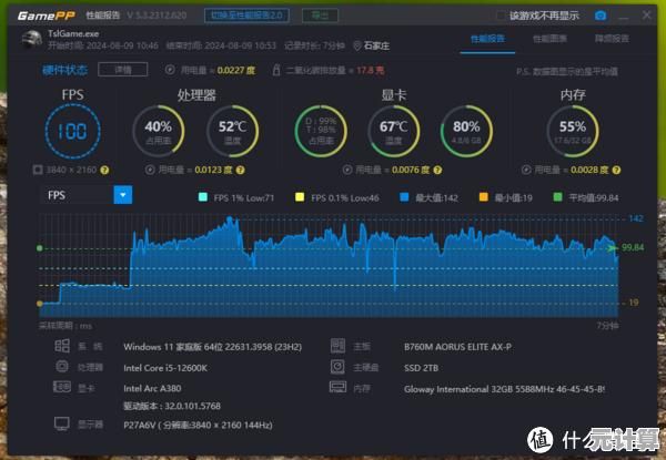 掌握Win11帧率显示技巧：精准监控让游戏运行更流畅高效