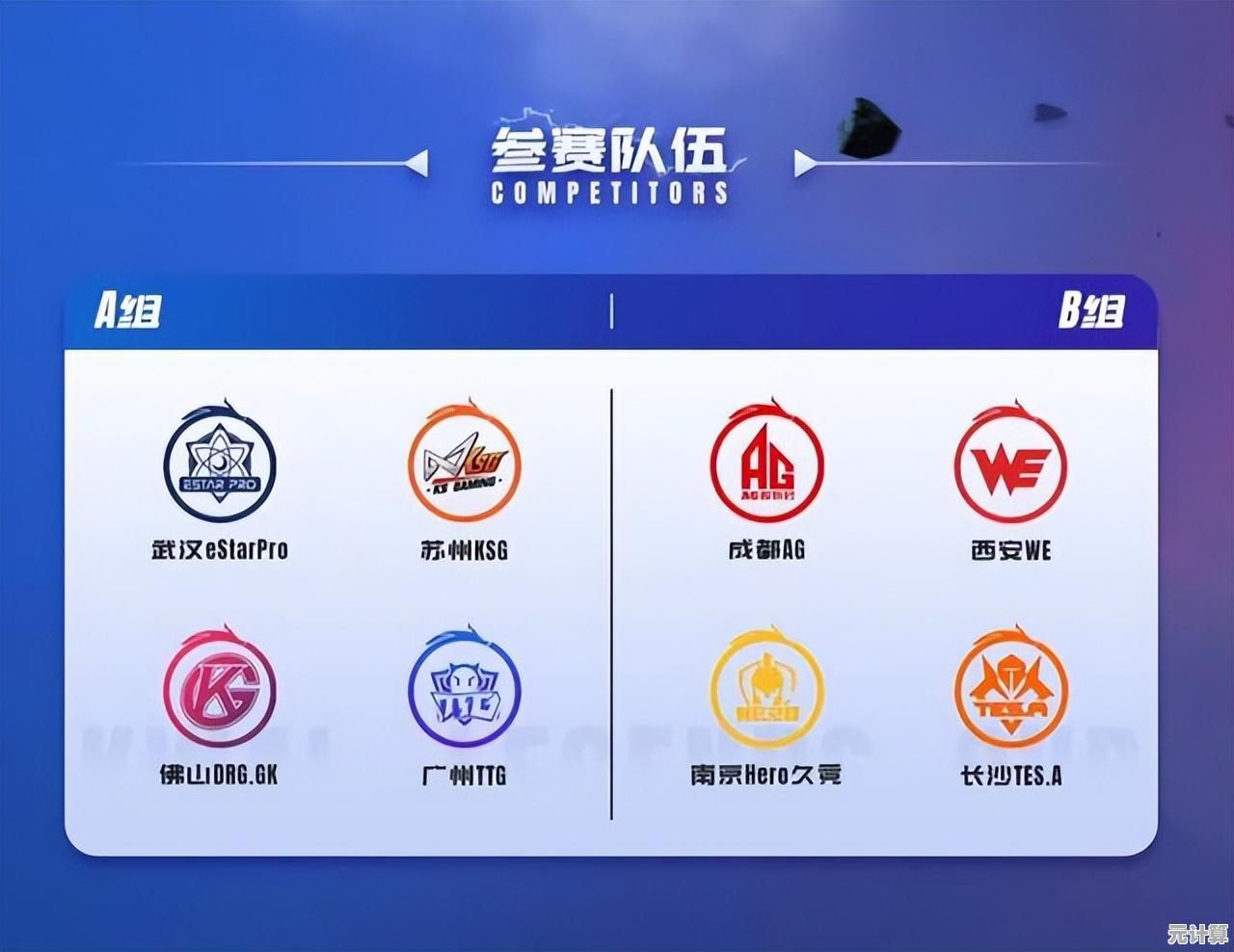 2025赛季KPL积分榜如何查看？王者荣耀最新入口揭秘！