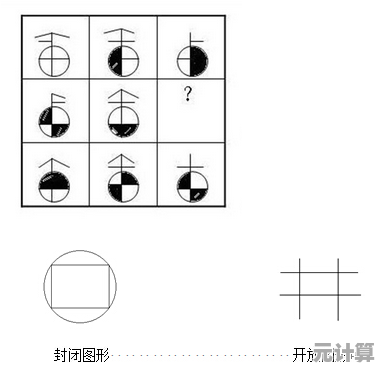 想测试你的观察力？闭嘴你有问题》这款推理游戏你玩过了吗？