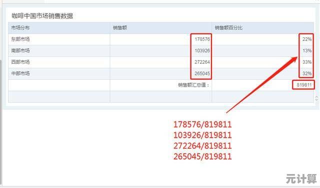 高效使用Win11系统：鼠标左键快速查看属性设置指南
