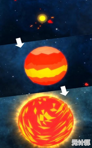 还在寻找有趣的休闲游戏？来捏个宇宙》带你探索无限宇宙可能！
