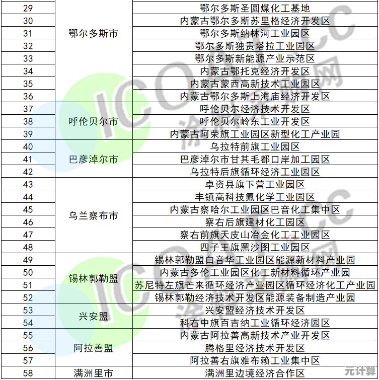 消除神作《羊了个羊》竟然还有人没玩过？
