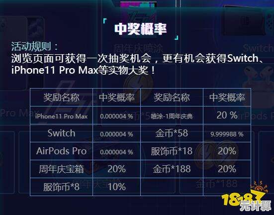 小冬亲测2025和平精英抽奖概率，趣味数据与实战秘诀全解析！