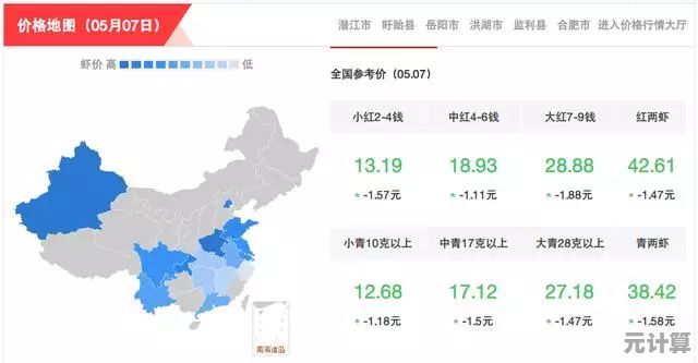 光遇2025新地图大龙虾通关秘籍：环境互动与道具使用详解