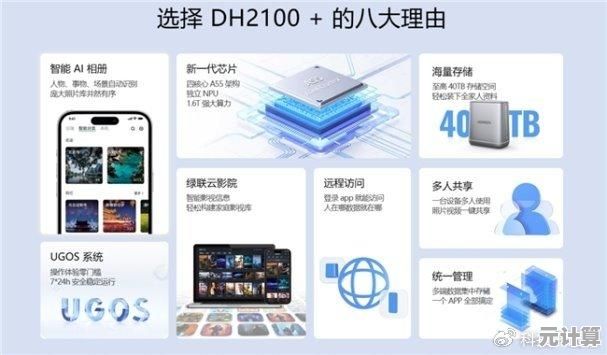 海量数据存储无忧，超大容量硬盘助您高效管理数字生活