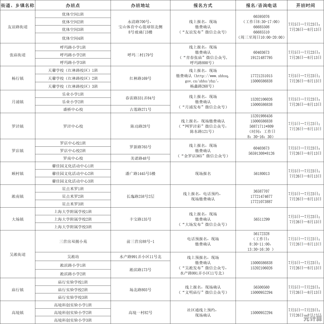 ES文件浏览器专业指南：解锁高效文件管理与实用操作技巧