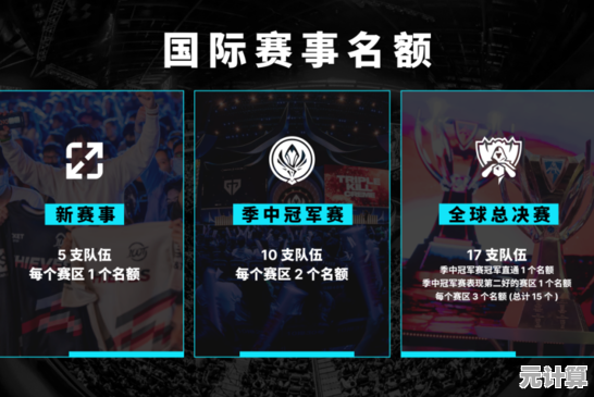 诺曼战队昔日阵容2025年操作全攻略：从基础到高端的实战精要