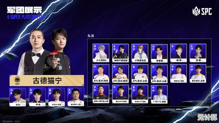 诺曼战队昔日阵容2025年操作全攻略：从基础到高端的实战精要