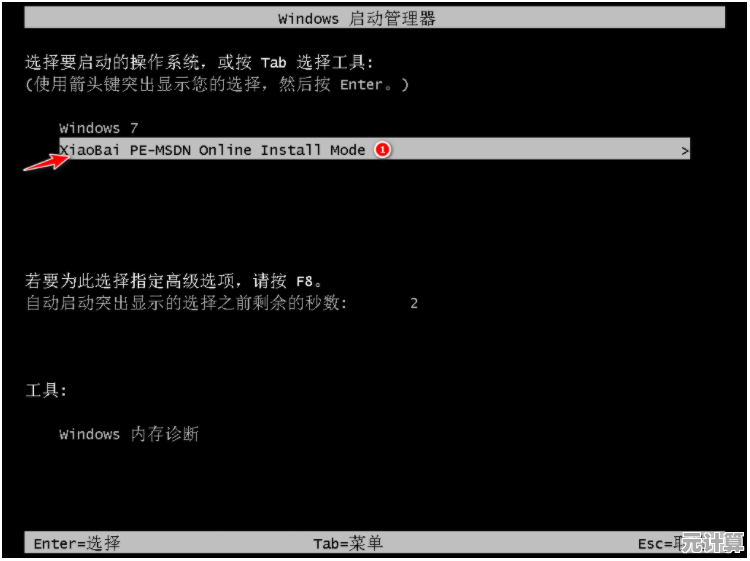 图解教程：手把手教你用Ghost工具激活Windows 7系统的完整步骤