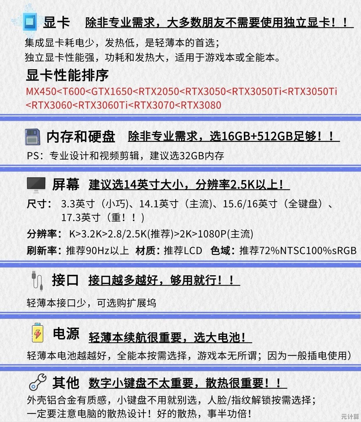 笔记本电脑选购必看：2024前十排名及推荐理由深度分析