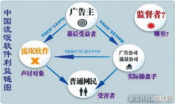 电脑蓝屏常见问题深度分析与系统恢复方案详解