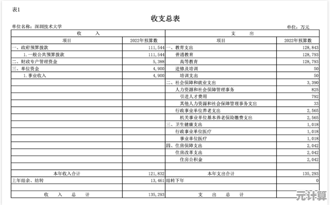 全面解读第十代酷睿天梯图：助你轻松比较性能与选择最佳配置