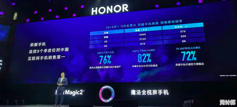 高分辨率显示技术的未来走向：探索当前屏幕分辨率的最新突破