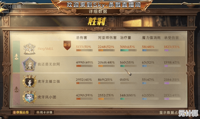 搜狗输入法哈利波特2025限定皮肤上线，魔法觉醒玩家专属体验报告