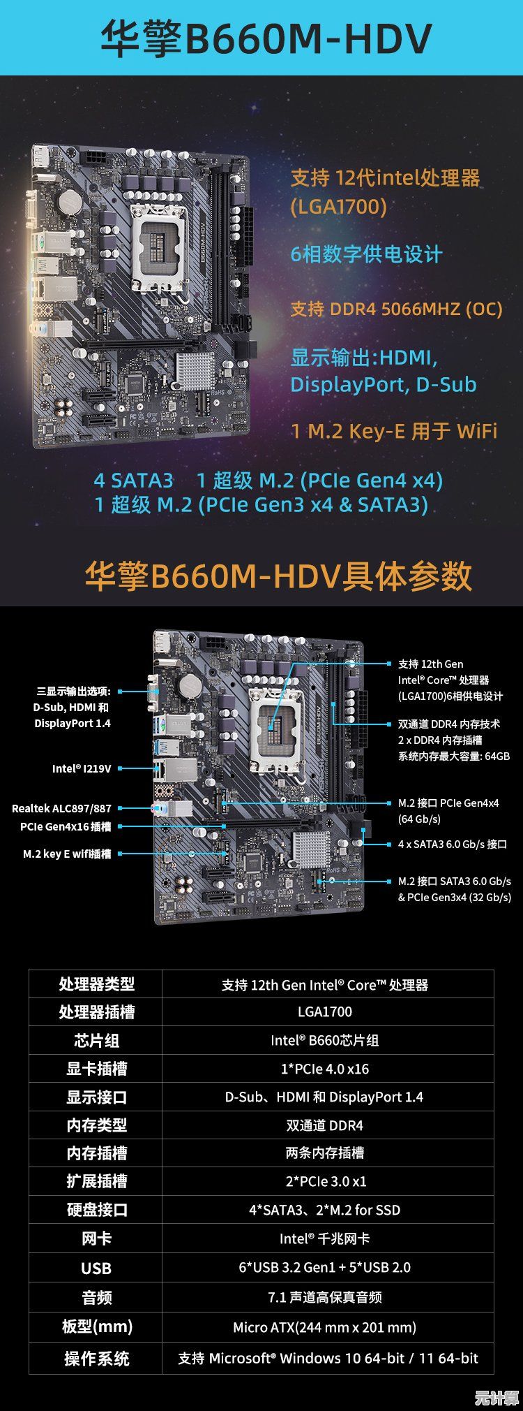 探索华硕H660M主板天梯图：最新技术亮点与性能全解析