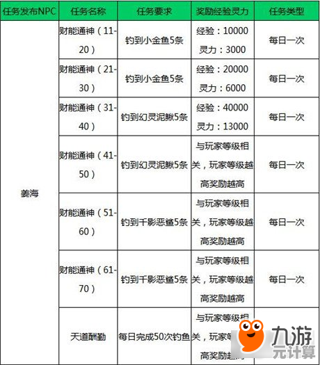 磁力下载全攻略：2025年必备技巧与安全注意事项详解