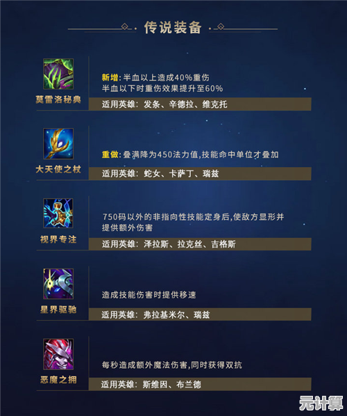 2025莉莉安装备大革新！法师核心神装与逆风翻盘全解析