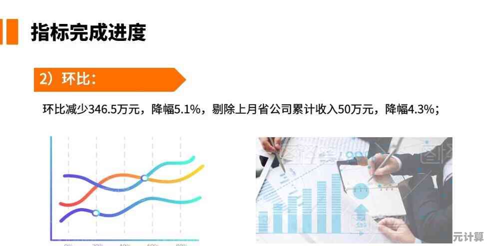 解密PPT高效技巧：提升你的演示效果与专业水平