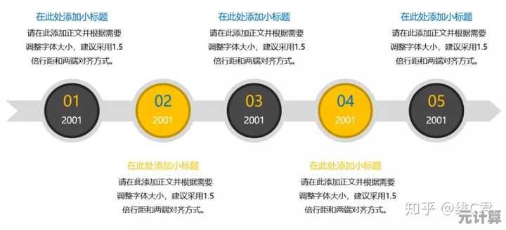 解密PPT高效技巧：提升你的演示效果与专业水平