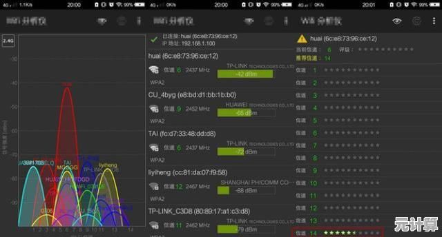 快速修改WiFi密码的详细步骤，轻松提升网络安全