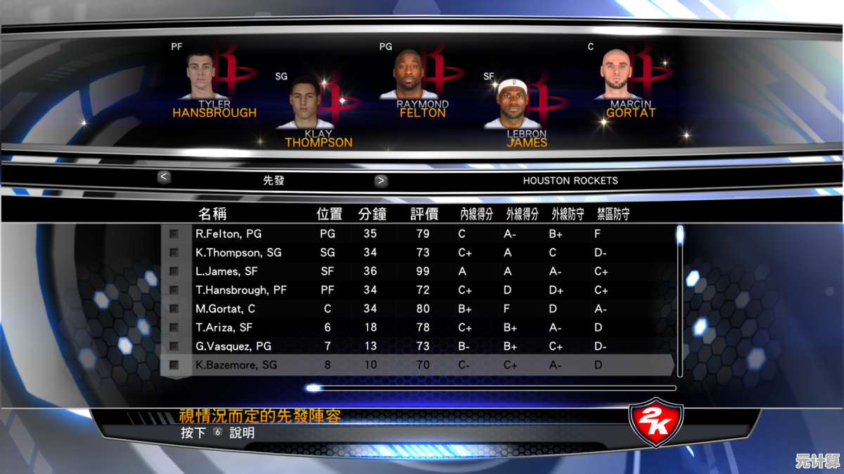 想体验真实篮球经理的乐趣？nba2k14安卓版让你组建梦之队！