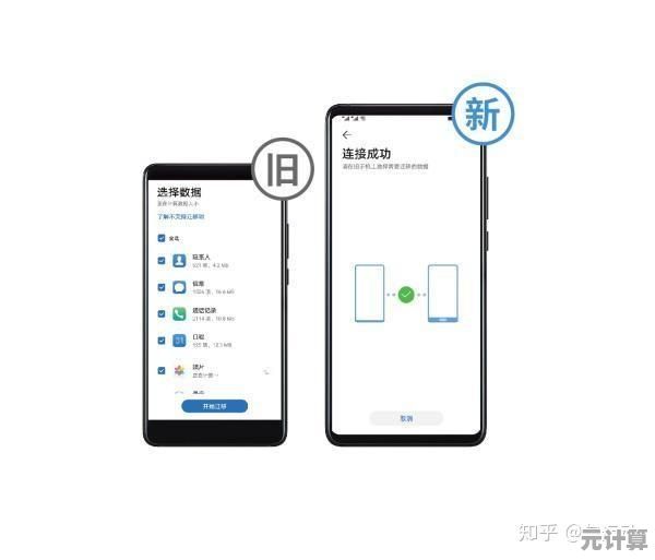 手机搬家全攻略：新手必看的数据转移详细步骤与技巧