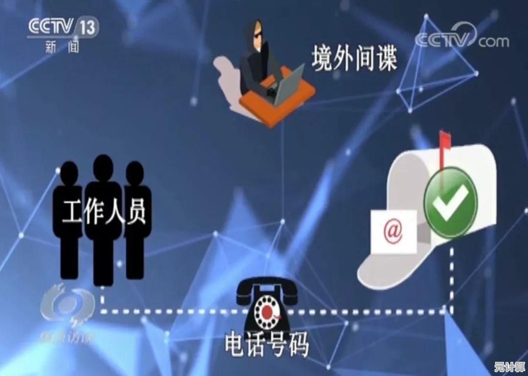 全面解析QQ密码更新流程：高效安全的自助修改方法