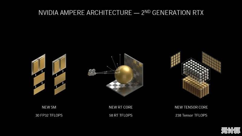探索未来科技！黑色信标》2025光追版硬件配置指南与性能测试