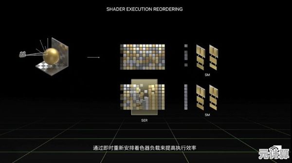 探索未来科技！黑色信标》2025光追版硬件配置指南与性能测试