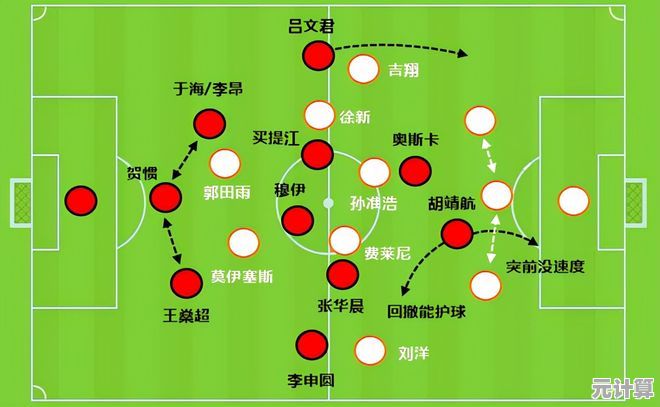勠力同心2025升级版，八回合精准触发六次战术解析！